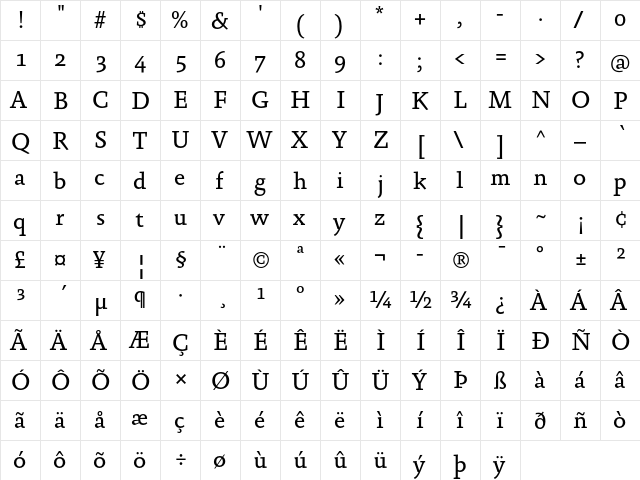 Absara Regular  glyph index