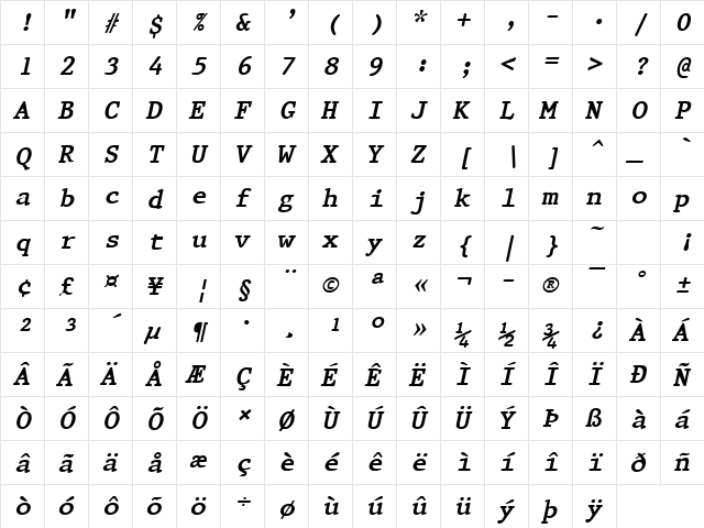 Prestige Bold Italic  glyph index