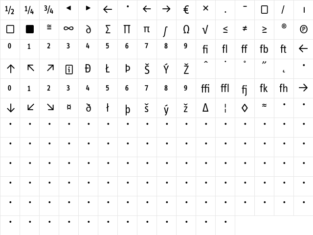 InfoTextRegular RomanExp  glyph index