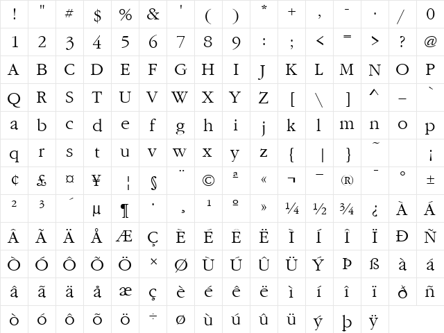 GaramondNovaL Regular  glyph index