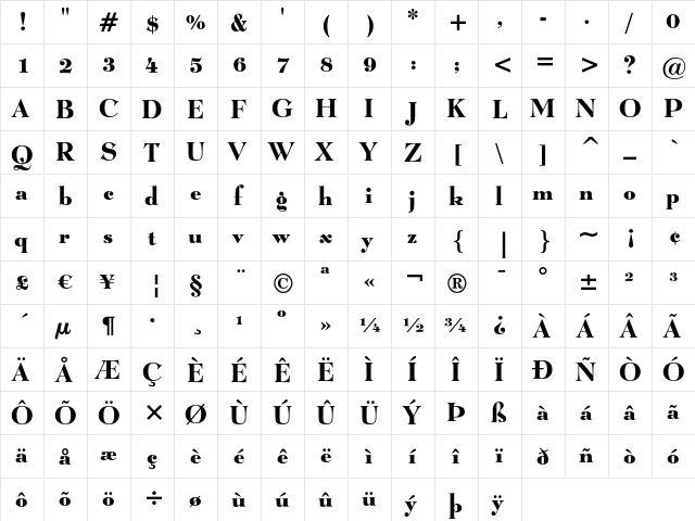 Lucian Bold  glyph index