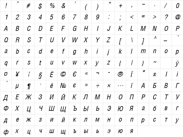 HeliosCond Italic  glyph index