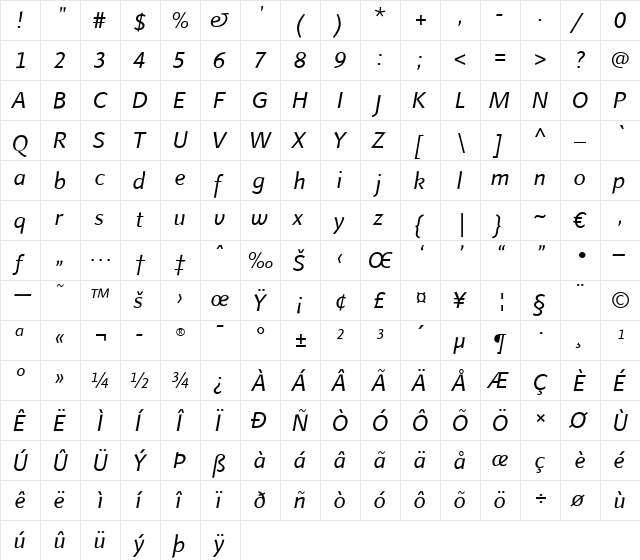 LTFinnegan Regular Italic  glyph index