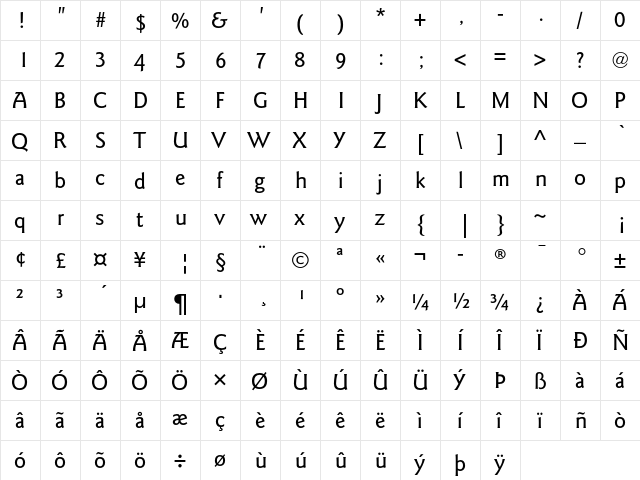 ITC Goudy Sans Std Medium  glyph index