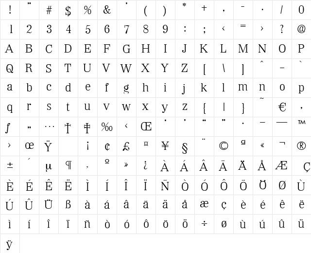 Wichita-Light Regular  glyph index