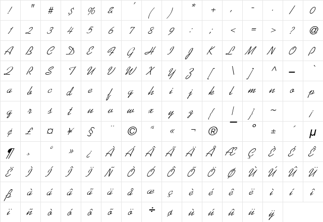Kiev Italic  glyph index