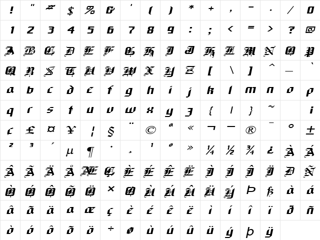 Gothic-Extended Italic  glyph index