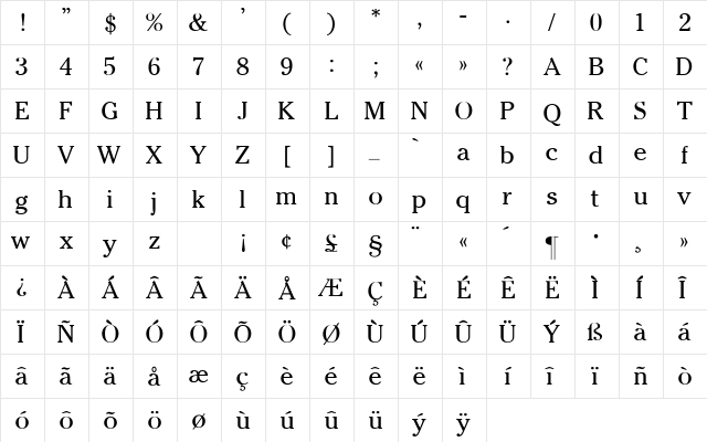 Cheltenham Regular  glyph index