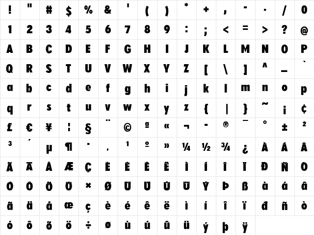 SuperGroteskC Regular  glyph index