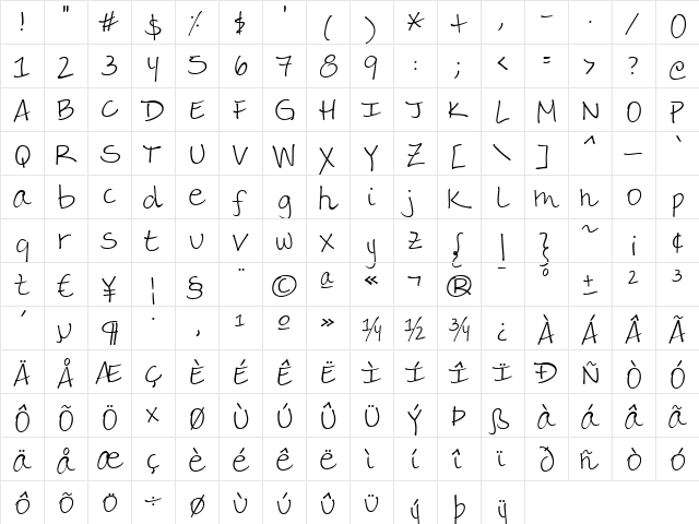 Martie One Regular  glyph index