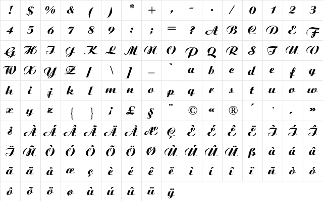 Ariston BQ Regular  glyph index
