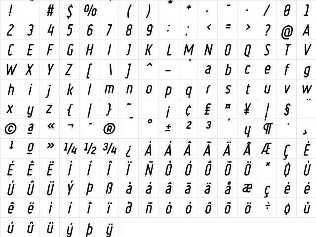 Ruler Volume Fill Bold Italic  glyph index