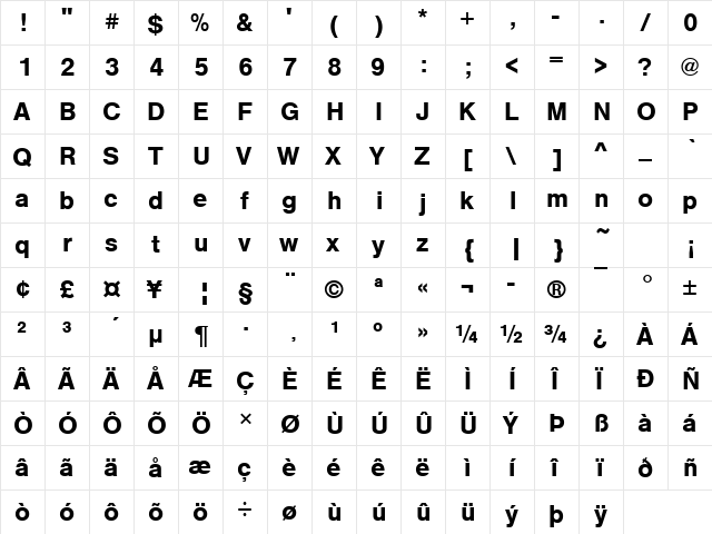 Nimbus Sans Becker T Bold  glyph index