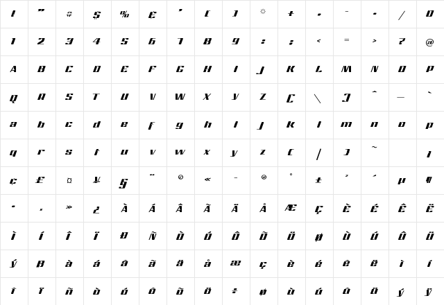 Magenta BBT Regular  glyph index