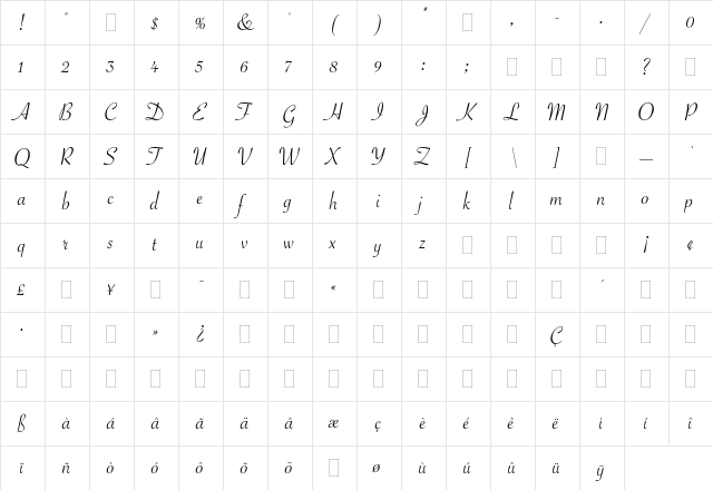 Savoye Plain  glyph index