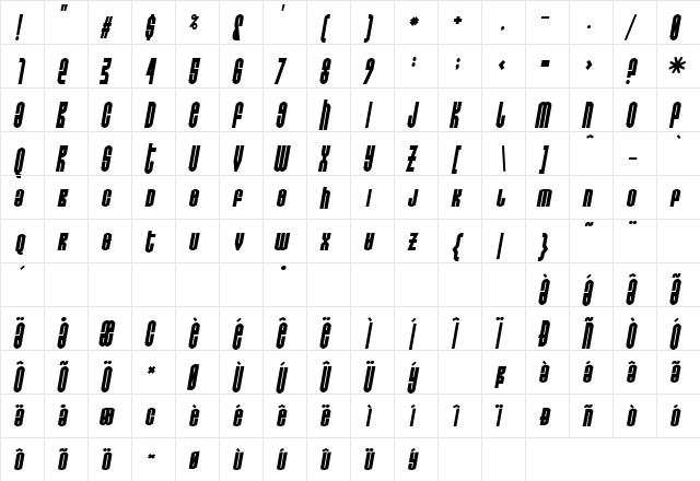 Do not eat this Fat Italic Regular  glyph index