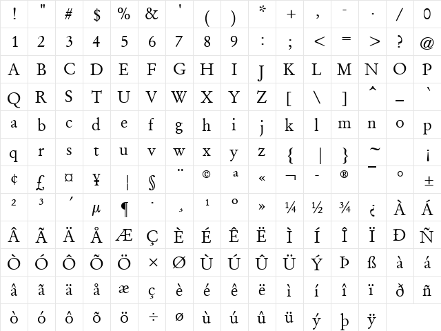 Garamond Antiqua  glyph index