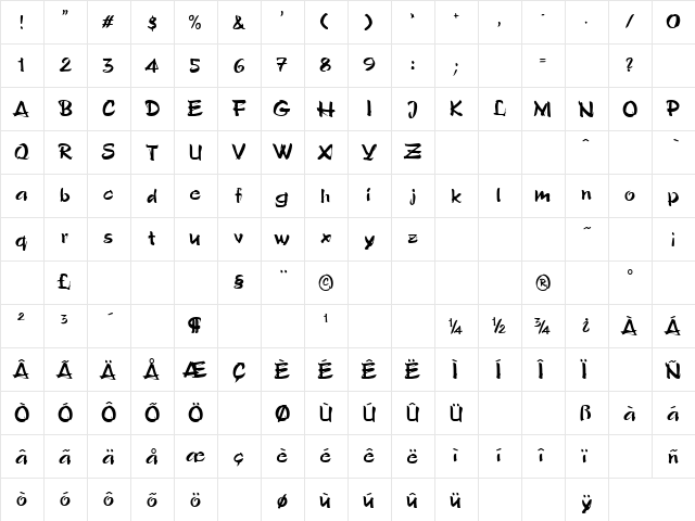 Polo Regular  glyph index