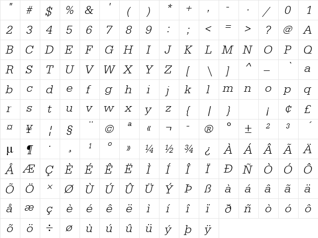 URWEgyptienneTLig Oblique  glyph index
