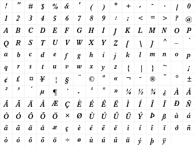 Italian Old Style MT Std Bold Italic  glyph index