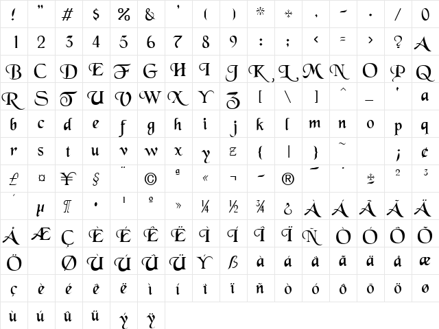 DickensScriptSSK Regular  glyph index
