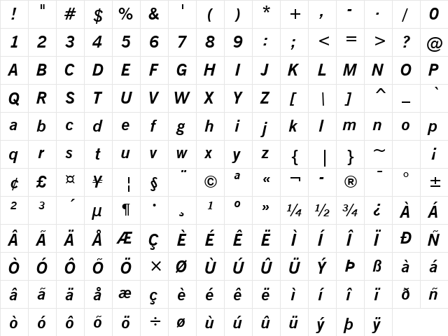 NewsGoth Bold Italic  glyph index