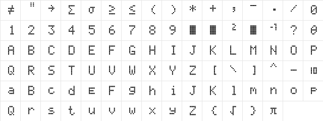 Texas LED Regular  glyph index