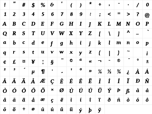 Diverda Serif Com Black Italic  glyph index