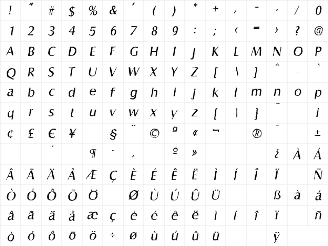 SalzburgAntique Italic  glyph index