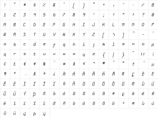 Monolith Italic  glyph index