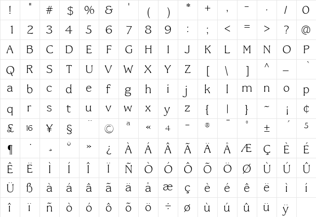 TFBrynMawr Light  glyph index