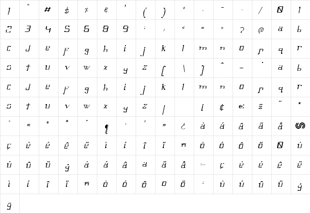 Omellons LightItalic  glyph index