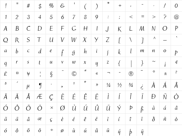 RuzickaFreehand LT Roman Regular  glyph index