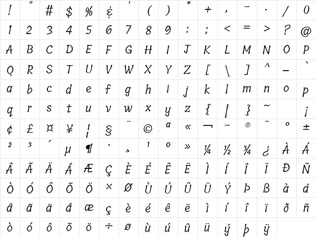 Tillana Regular  glyph index
