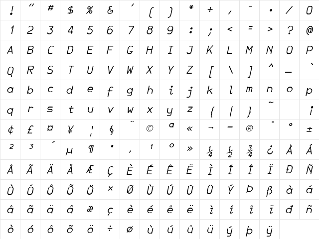 JetJaneMono Italic  glyph index