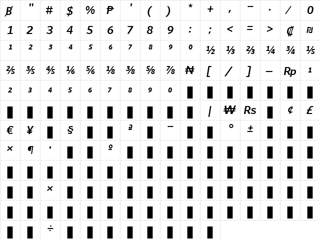 WhitneyNumeric Medium Italic  glyph index