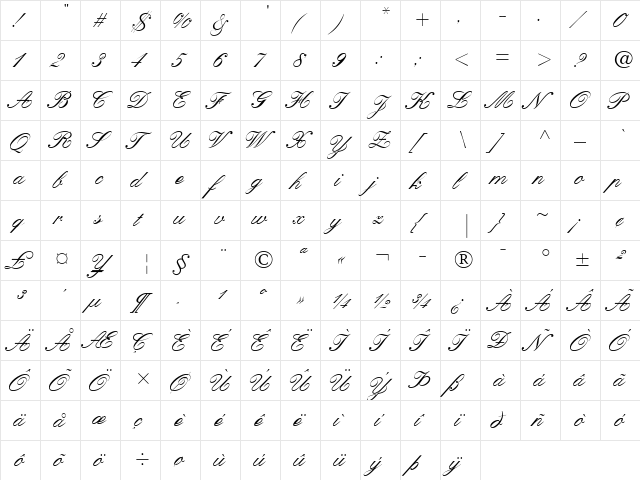 KuenstlerScript Medium Italic  glyph index