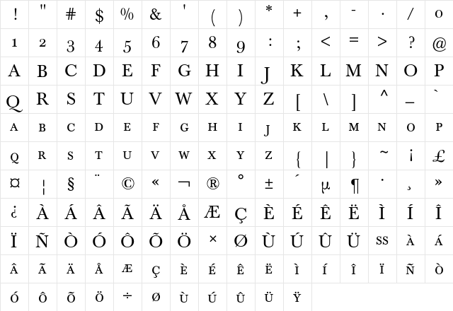Baskerville Expert BQ Regular  glyph index