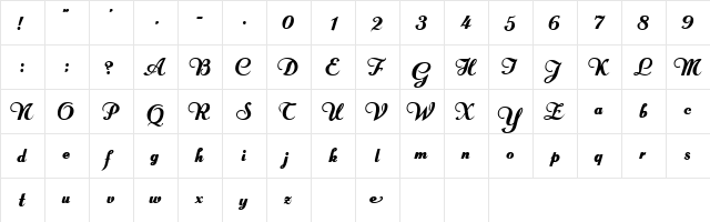 ValletortSSK Bold  glyph index
