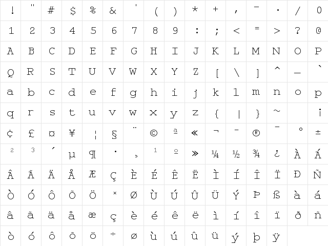 Monospace Medium  glyph index