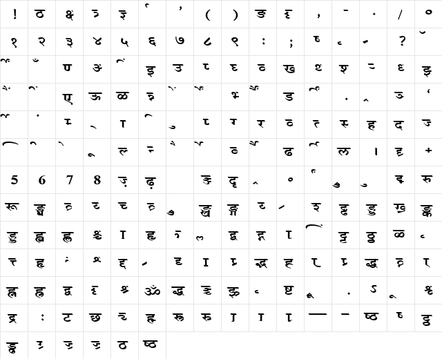 AkrutiDevNewPriyaExpand Bold  glyph index