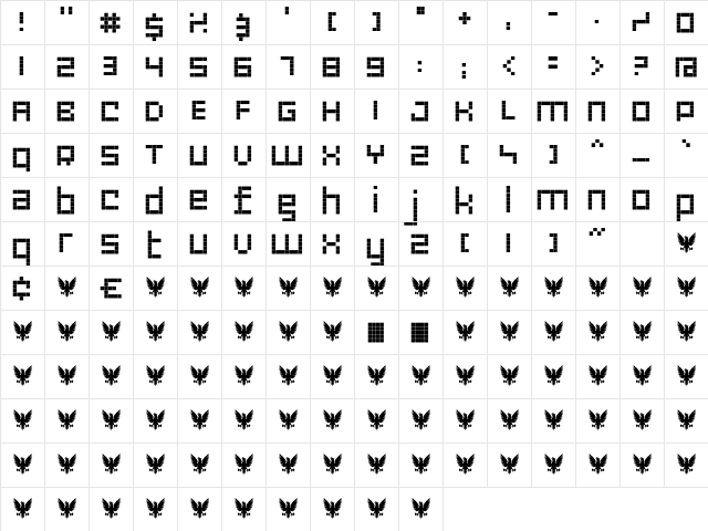 RiblahExtraBold Regular  glyph index