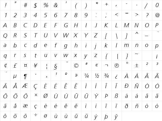 Frugal Sans Italic  glyph index