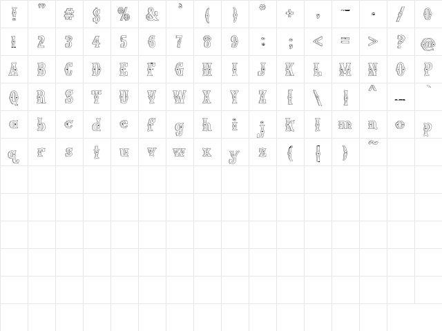 PC Honeyville Regular  glyph index