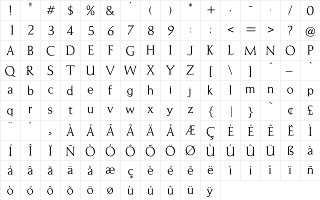 Esther Regular  glyph index