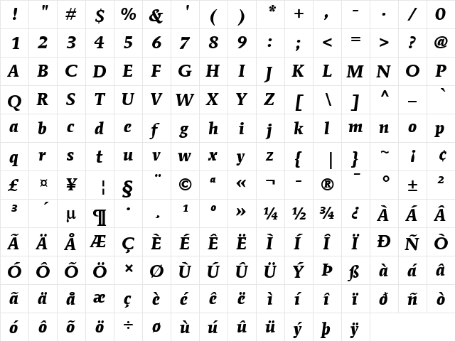 ITCMendozaRoman LT Book Bold Italic  glyph index