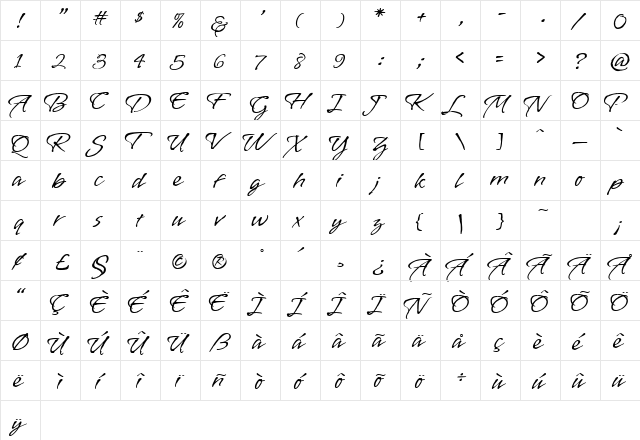 Vujahday Script Script  glyph index