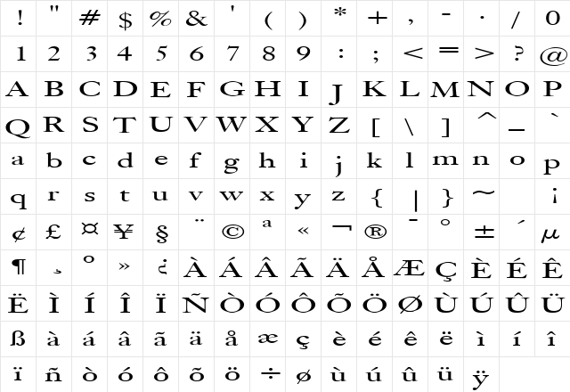 Bliss Extended Normal  glyph index