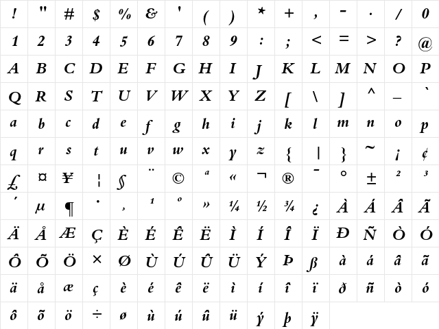 Bembo Bold Italic  glyph index