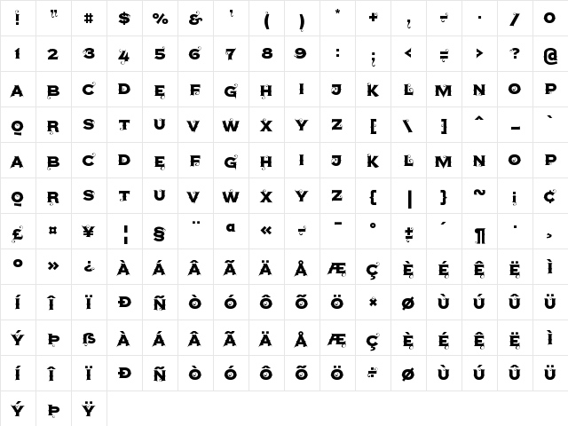 Agreloy Medium  glyph index